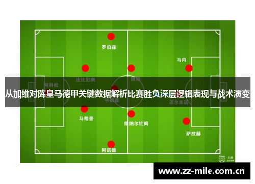 从加维对阵皇马德甲关键数据解析比赛胜负深层逻辑表现与战术演变 从加维对阵皇马德甲关键数据解析比赛胜负深层逻辑表现与战术演变